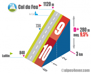 Capture d’écran 2016-04-16 à 20.56.21