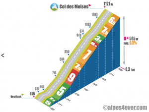 Capture d’écran 2016-04-16 à 20.57.23